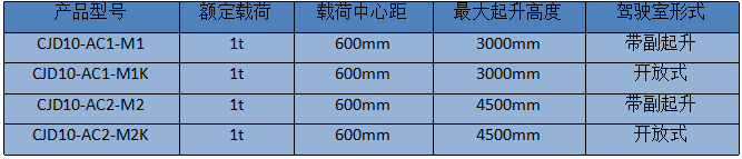 1678168214181668.png 9c0c94438b6d41a605169c3f1d2d2a4f_20200512135944_0681.png